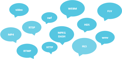Video Streaming Protokolleri